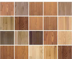 Color for Hardwood Floors - Image courtesy by: manhattan-contractors.com